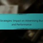 Bid Strategies: Impact on Advertising Budget and Performance