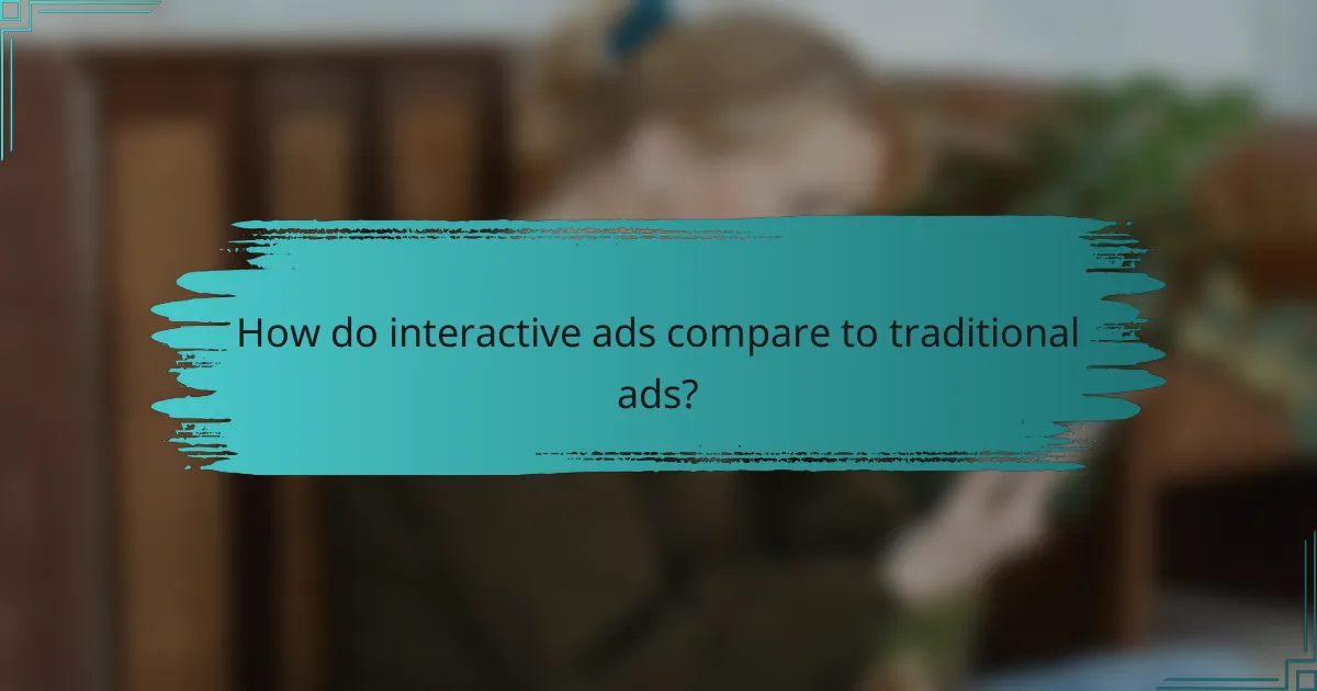 How do interactive ads compare to traditional ads?